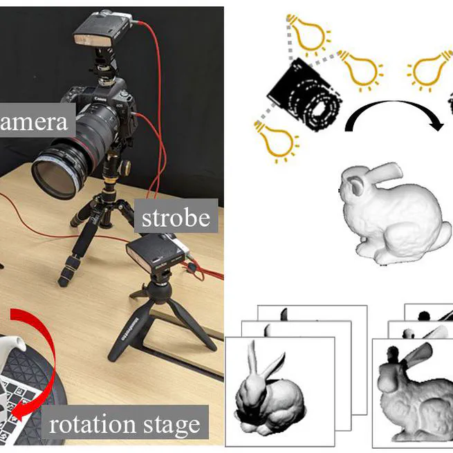 3D Reconstruction