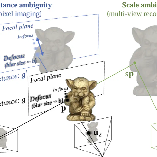 Resolving scale ambiguity in multi-view 3D reconstruction using dual-pixel sensors