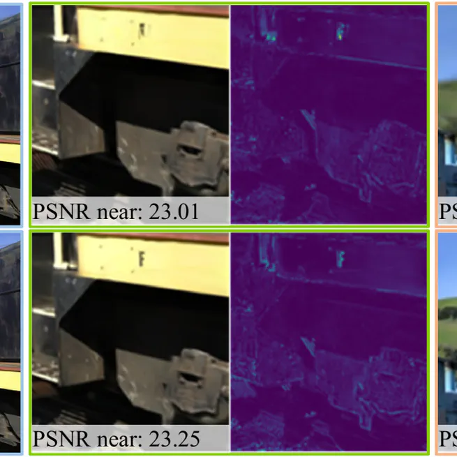 HoGS: Unified near and far object reconstruction via homogeneous gaussian splatting